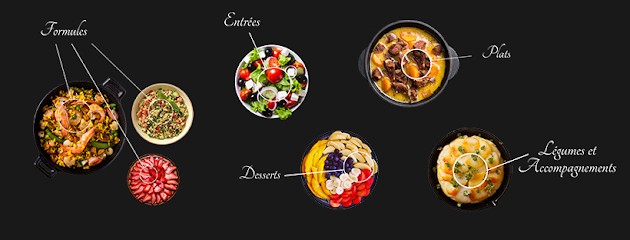 Aux poêles gourmandes, Traiteur à Fontaine